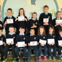 Certificate Winners &  Star of the Week 22/04/2016